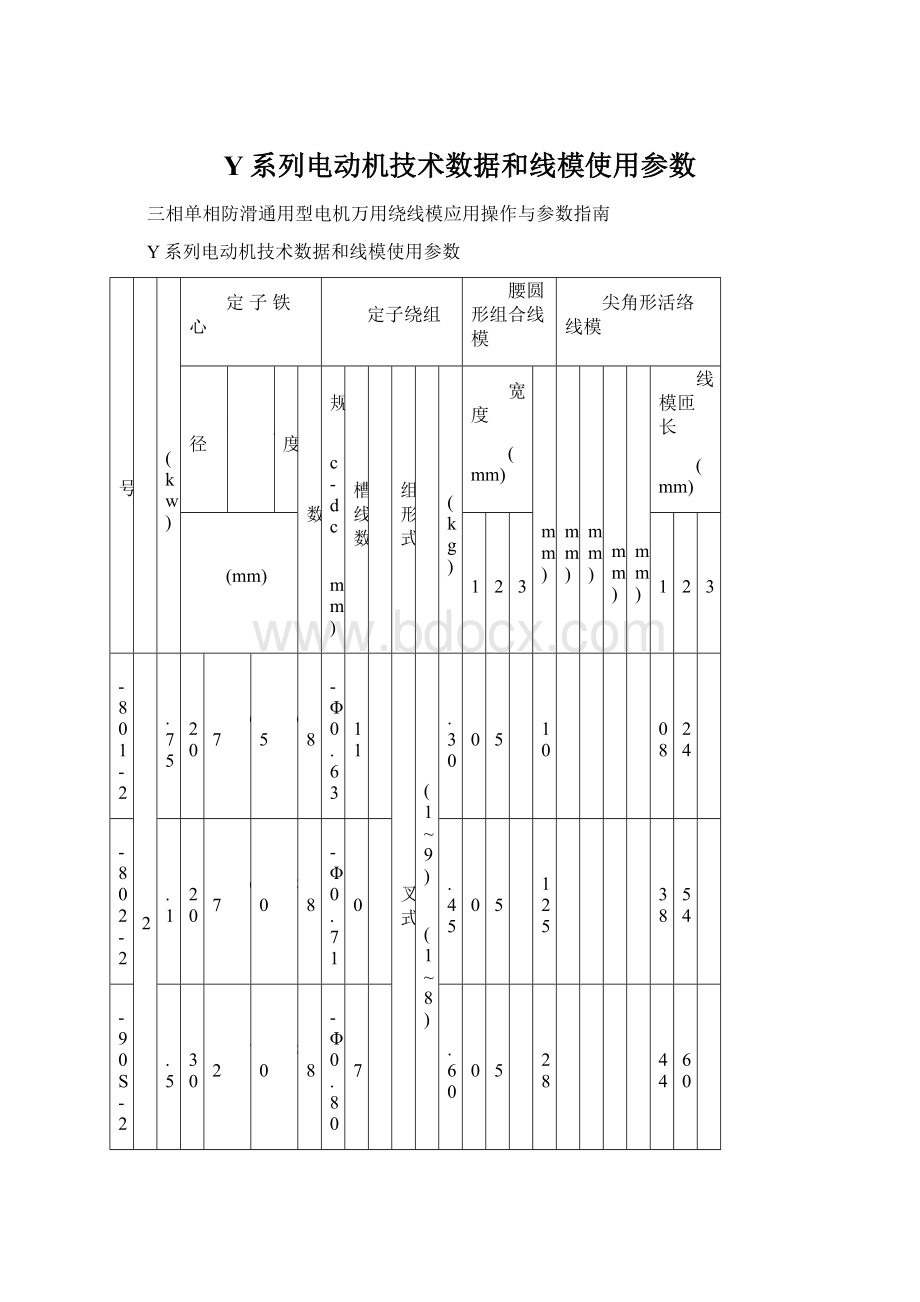 Y系列电动机技术数据和线模使用参数.docx