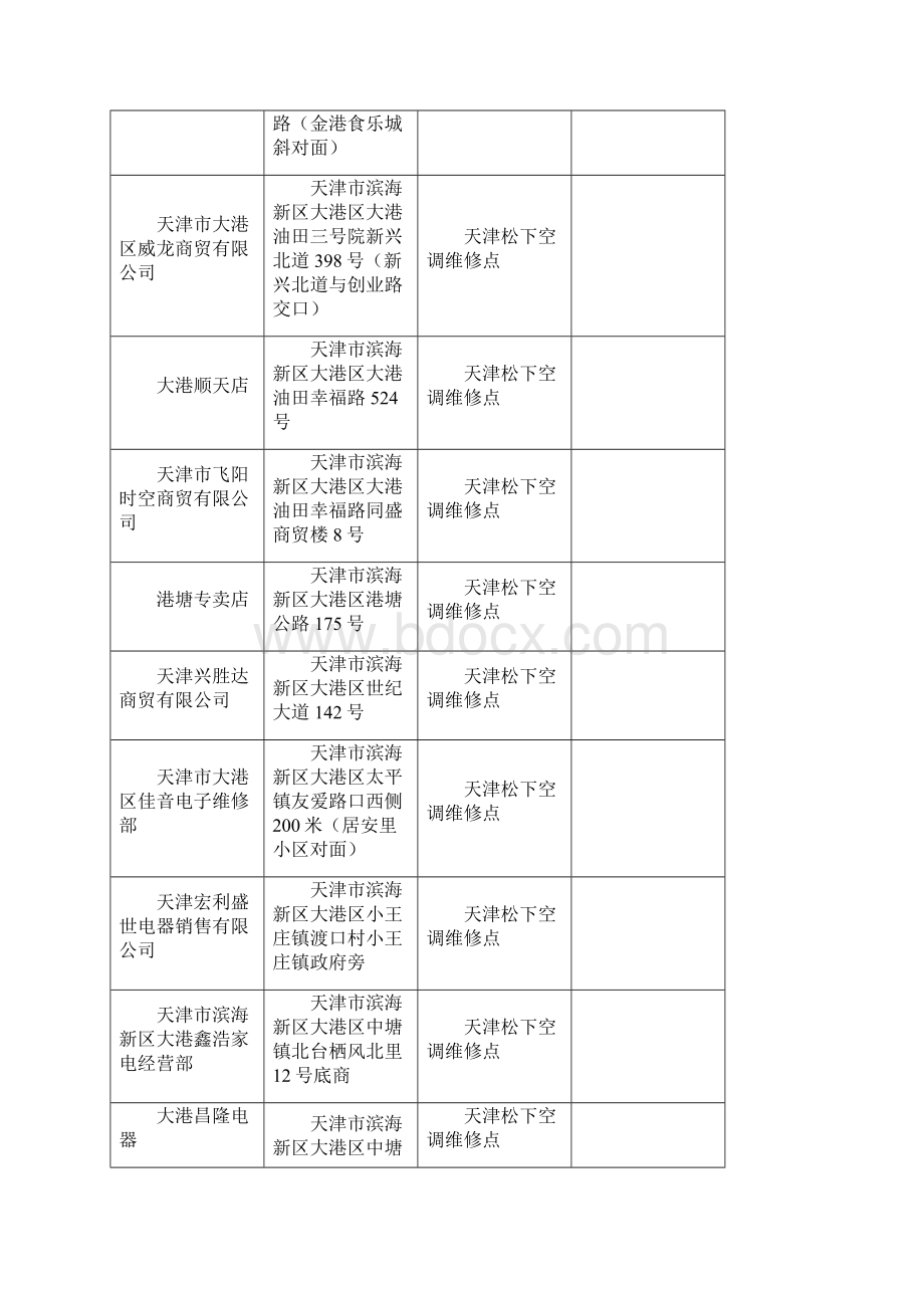 松下空调天津售后电话查询报修必看防坑攻略Word文件下载.docx_第3页