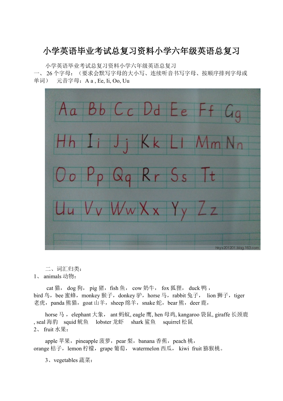 小学英语毕业考试总复习资料小学六年级英语总复习.docx_第1页