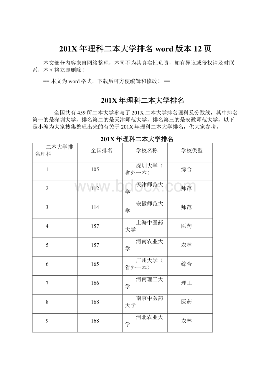 201X年理科二本大学排名word版本 12页Word下载.docx