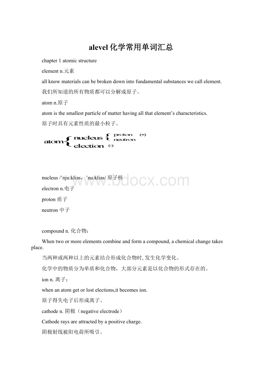 alevel化学常用单词汇总.docx_第1页