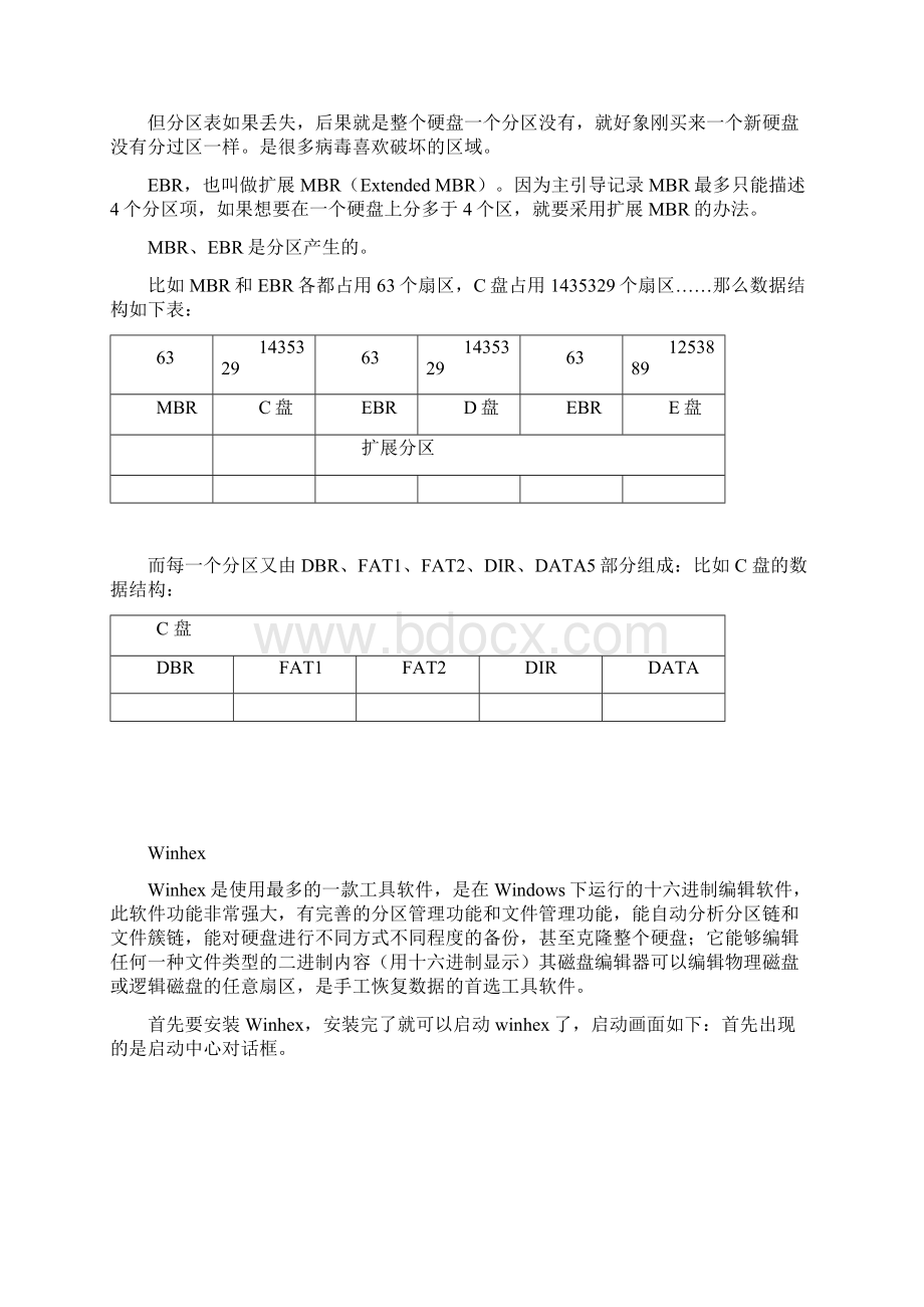 winhex超全图文使用教程.docx_第2页