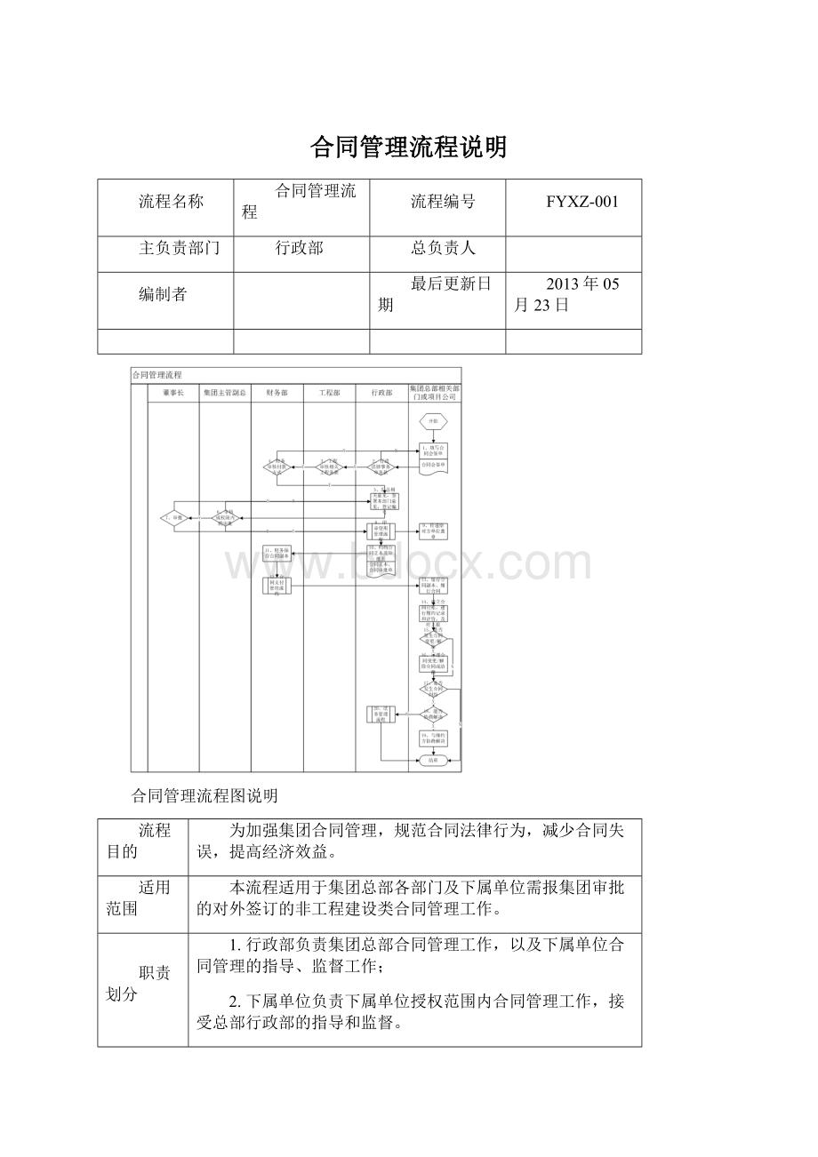 合同管理流程说明Word格式.docx