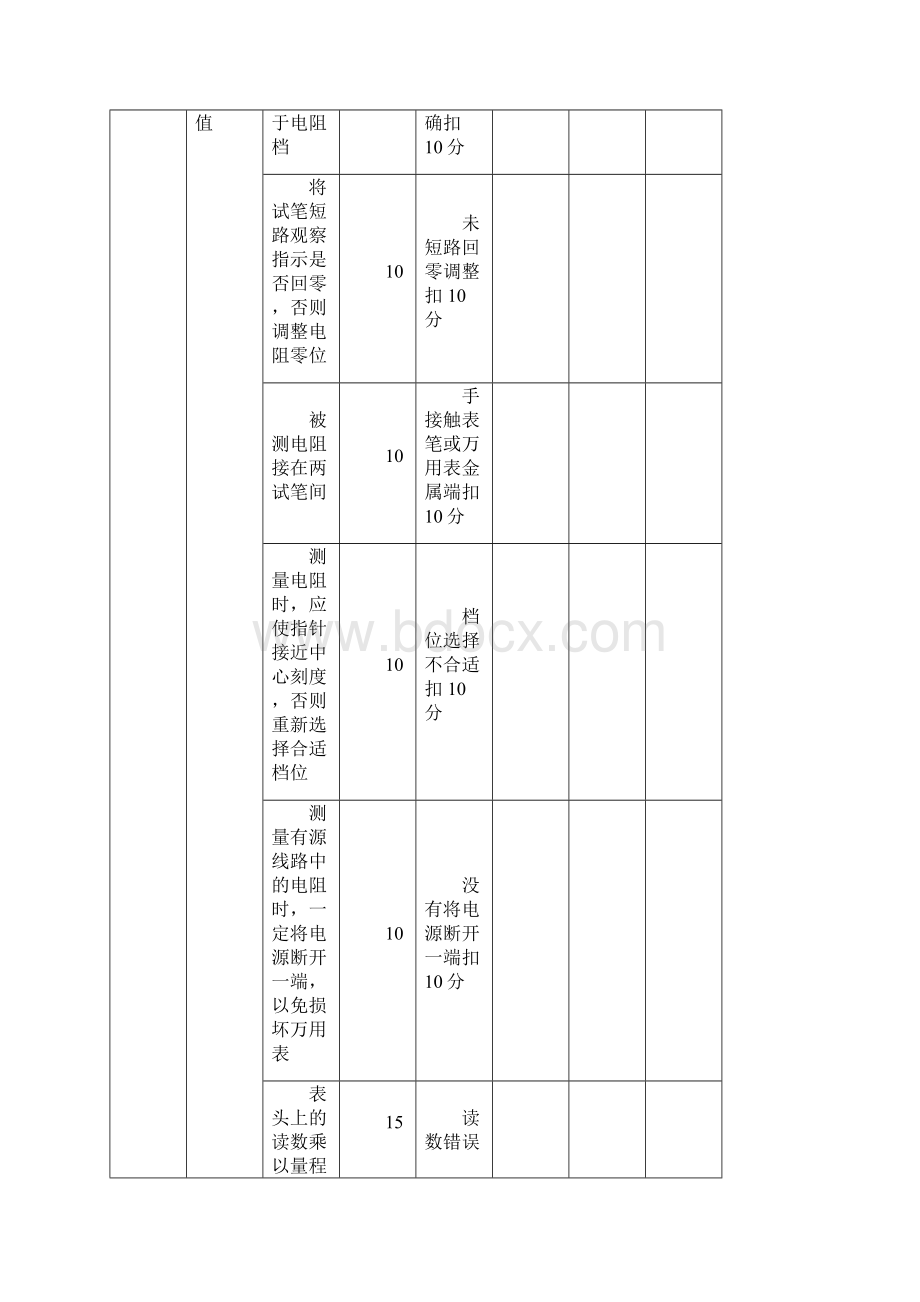 初级技能0409Word格式文档下载.docx_第3页