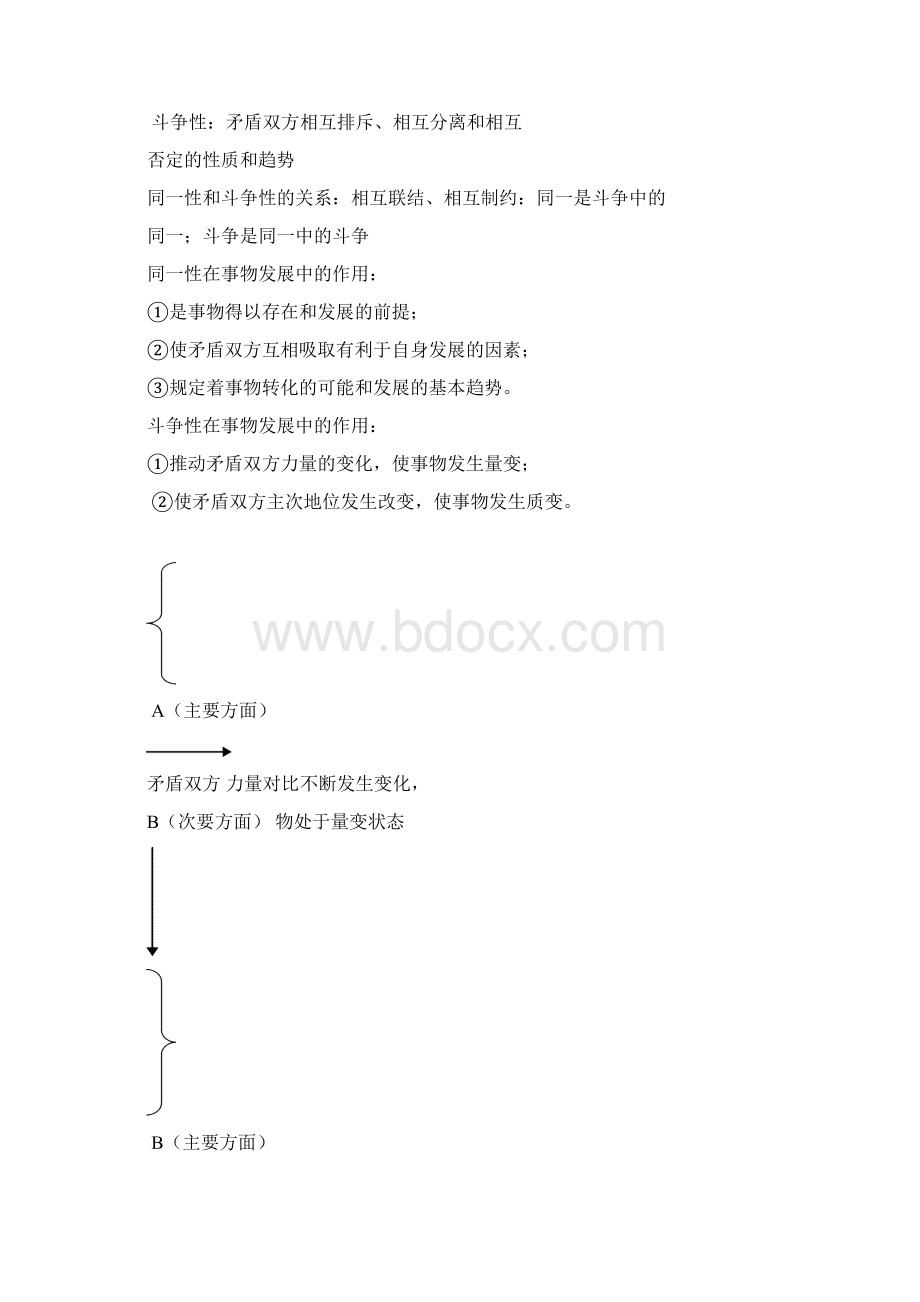 马克思主义哲学基本原理概论期末复习材料文档格式.docx_第2页