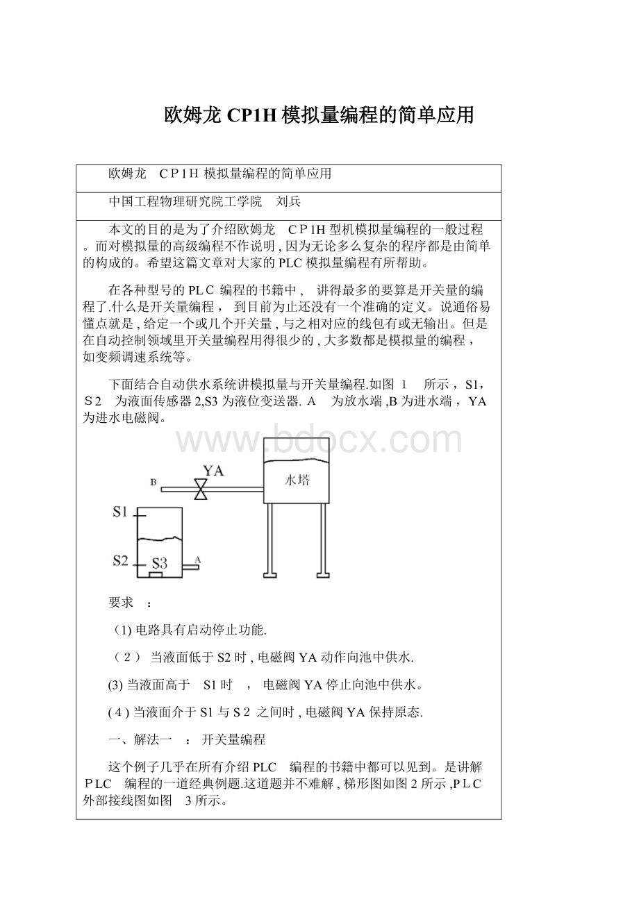 欧姆龙CP1H模拟量编程的简单应用.docx_第1页