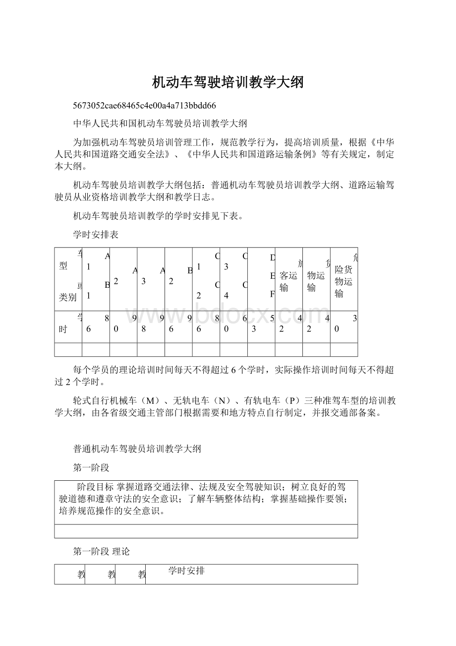 机动车驾驶培训教学大纲.docx_第1页