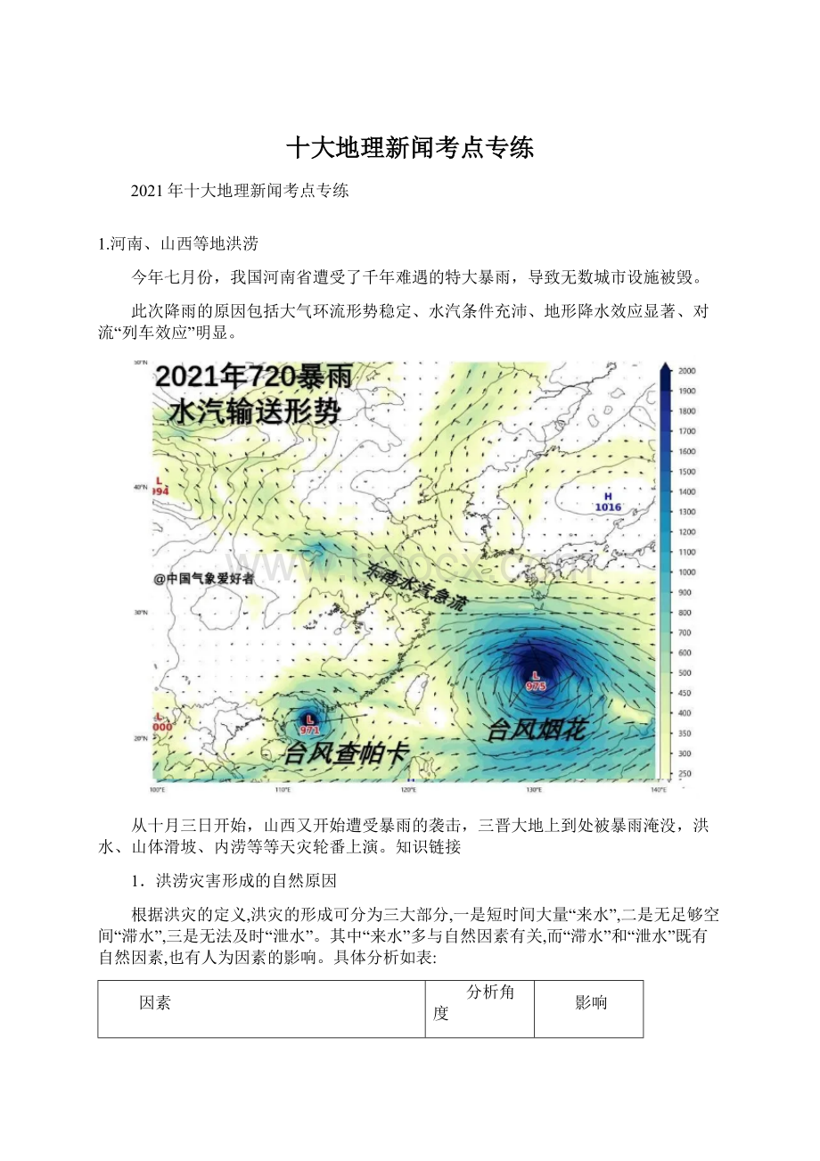 十大地理新闻考点专练文档格式.docx_第1页