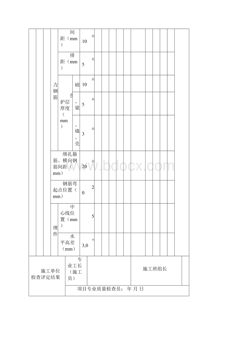 土建专业常用表格2.docx_第3页