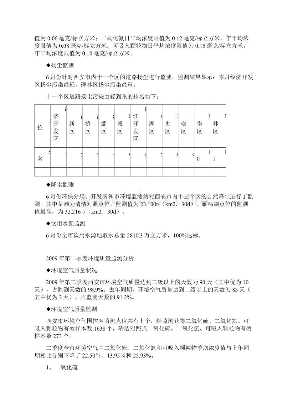 核心提示Word文件下载.docx_第2页