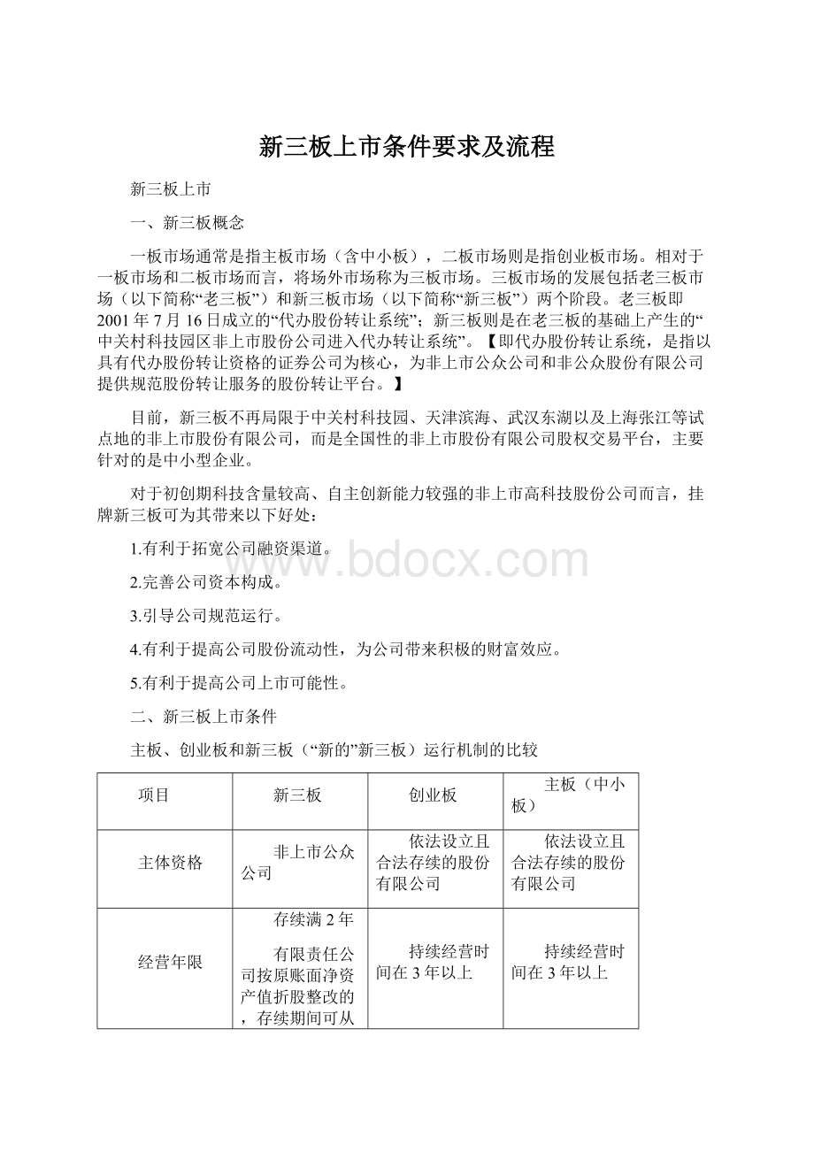 新三板上市条件要求及流程文档格式.docx_第1页