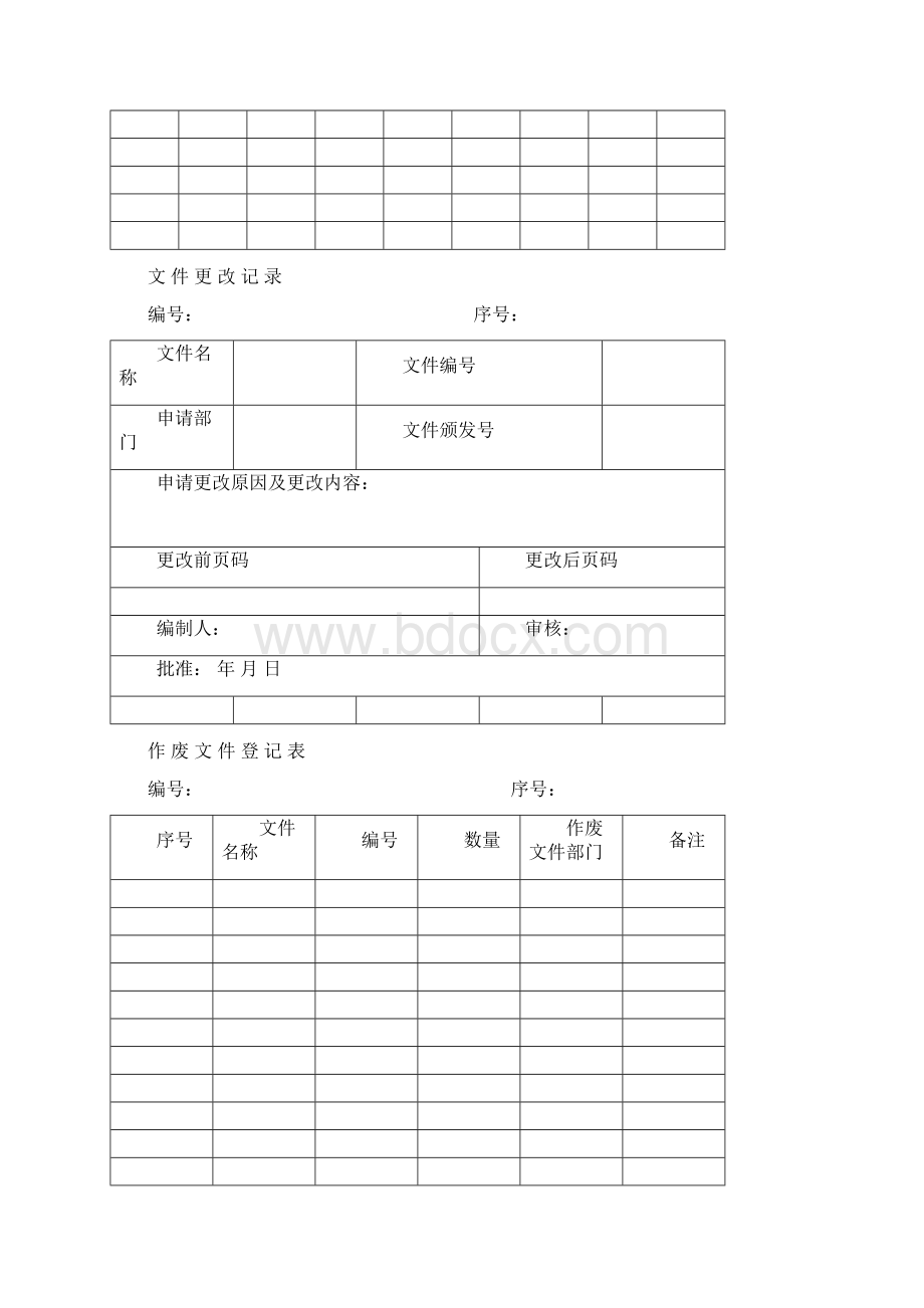 ISO9001质量管理体系表格大全 41个.docx_第3页