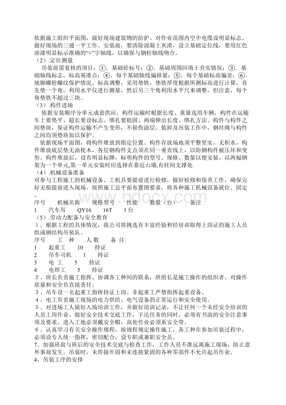 钢结构厂房吊装安全施工方案.docx_第2页