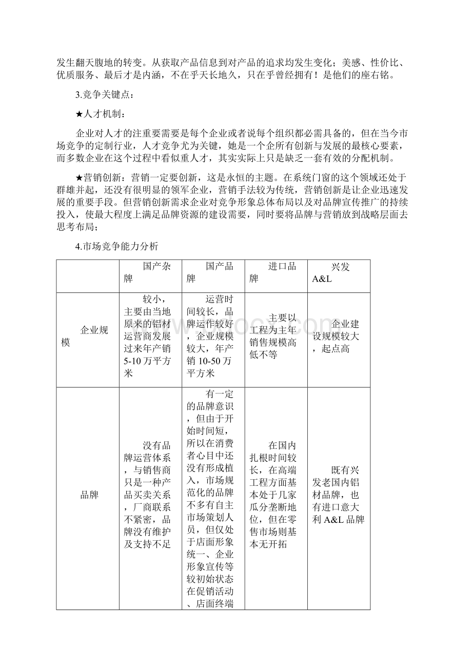 系统门窗营销规划Word格式文档下载.docx_第3页