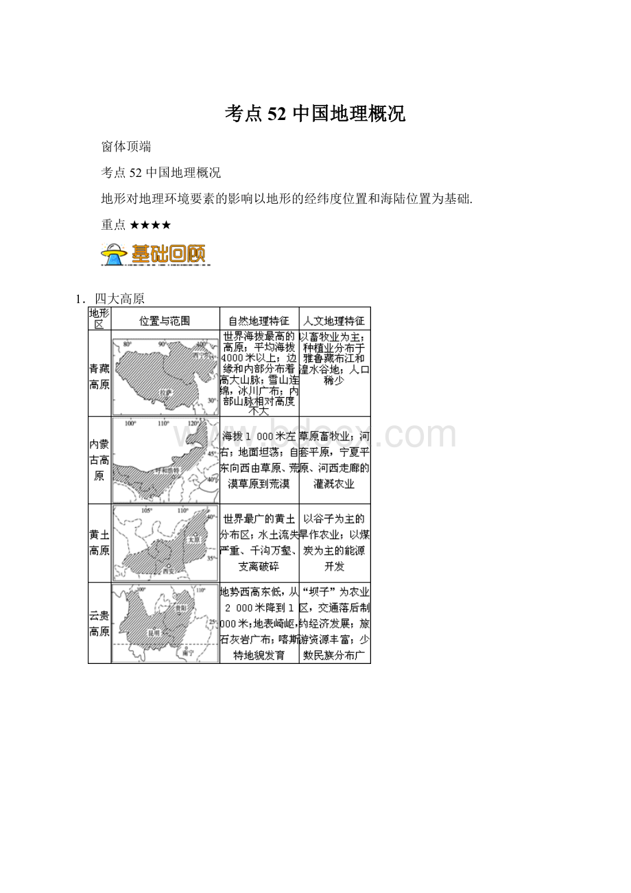 考点52 中国地理概况.docx