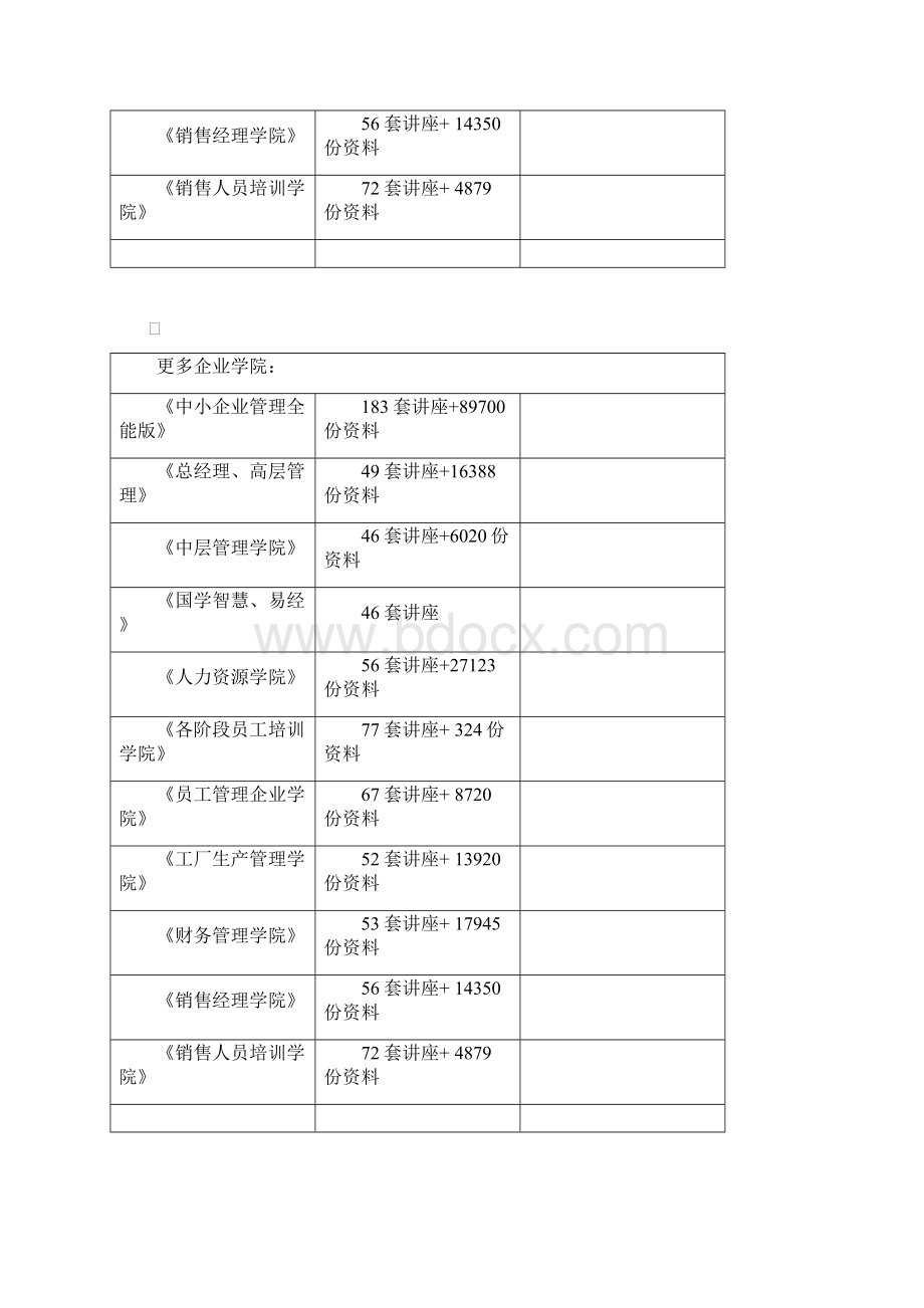 财务管理试题库与答案Word格式.docx_第2页