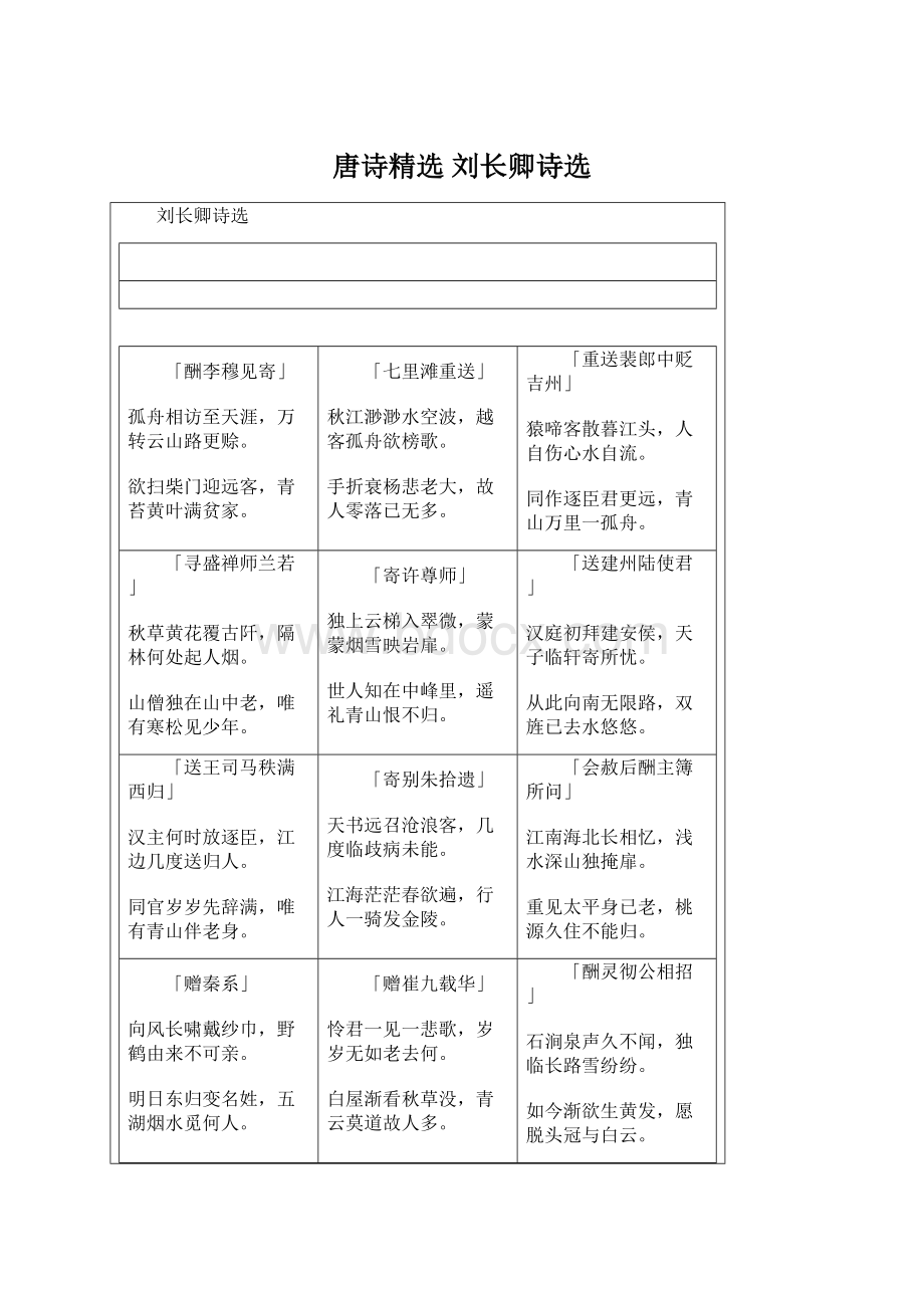 唐诗精选 刘长卿诗选Word文档格式.docx