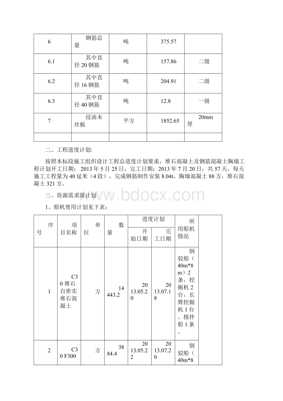 防波堤堆石混凝土及钢筋混凝土胸墙工程施工方案Word格式.docx_第2页