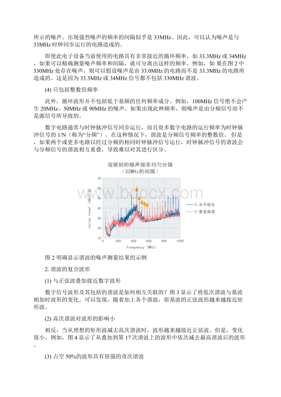 数字信号中的谐波汇总.docx_第2页