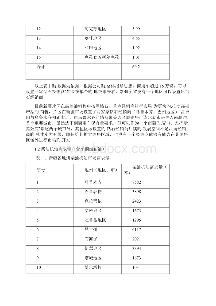 某地区柴油机油三年销售市场战略发展规划方案Word格式文档下载.docx_第2页