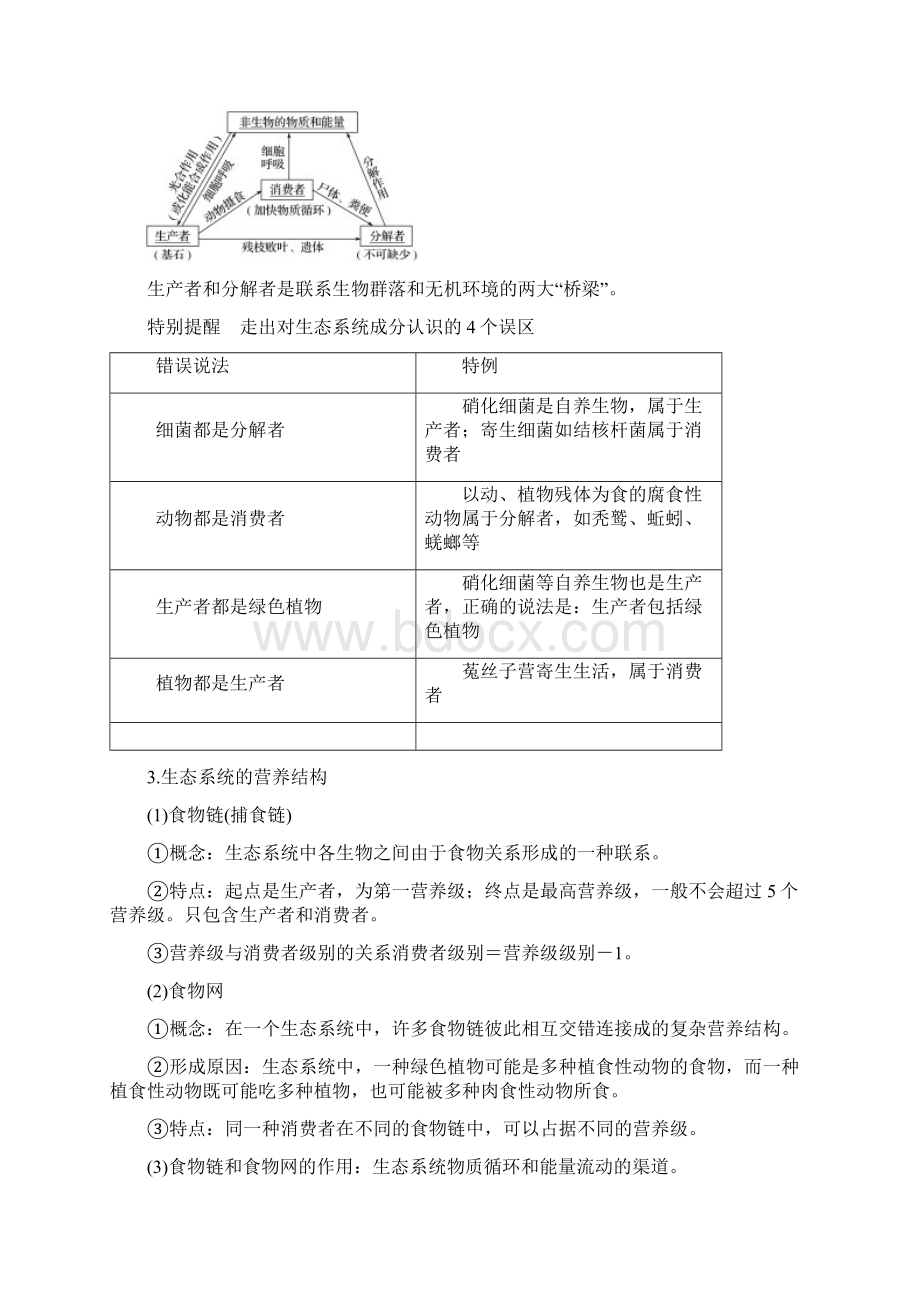 届高考高三生物总复习第30讲生态系统的结构与能量流动学案含答案新版doc文档格式.docx_第2页