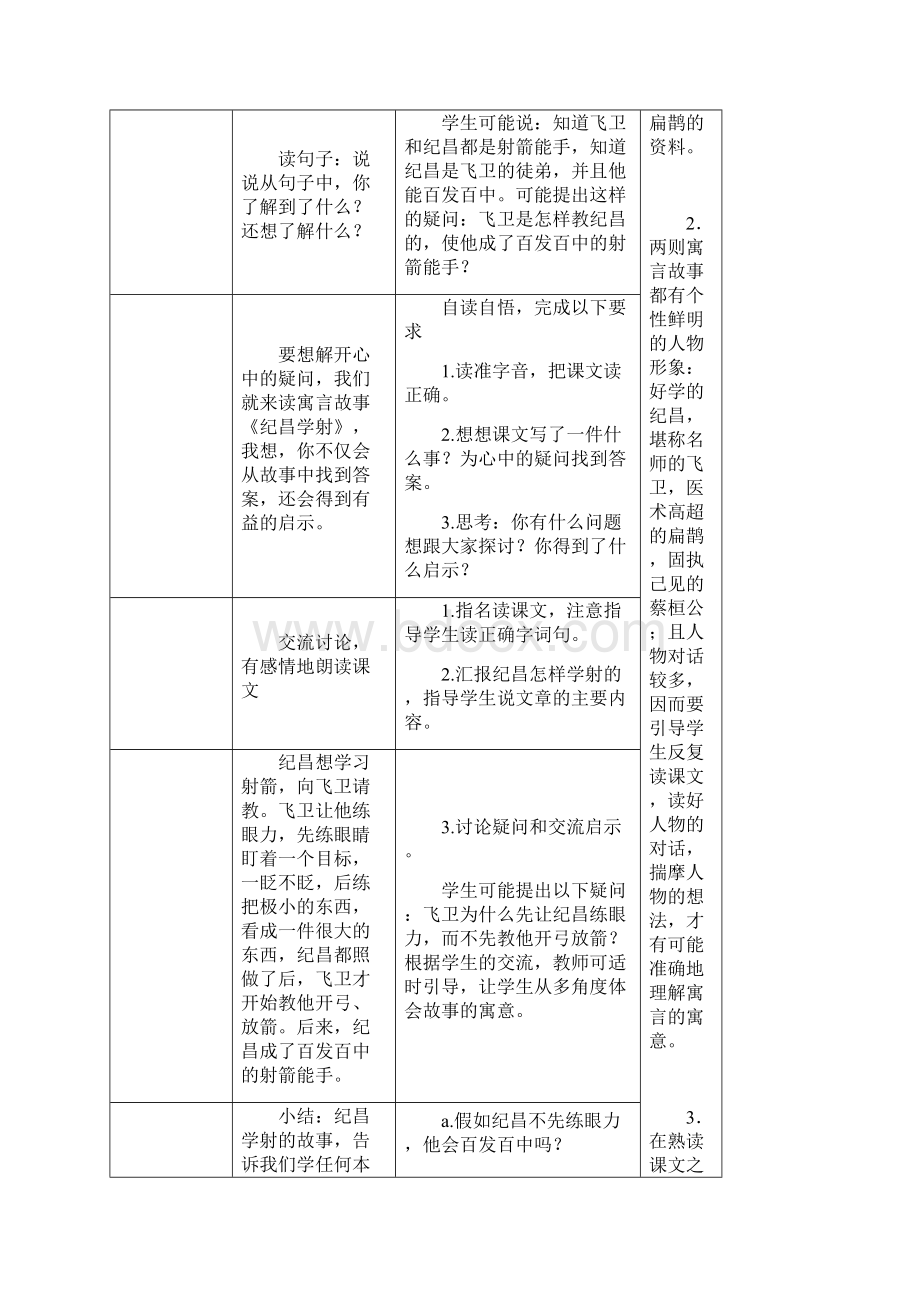 人教版四年级下册语文第八单元表格教案.docx_第2页