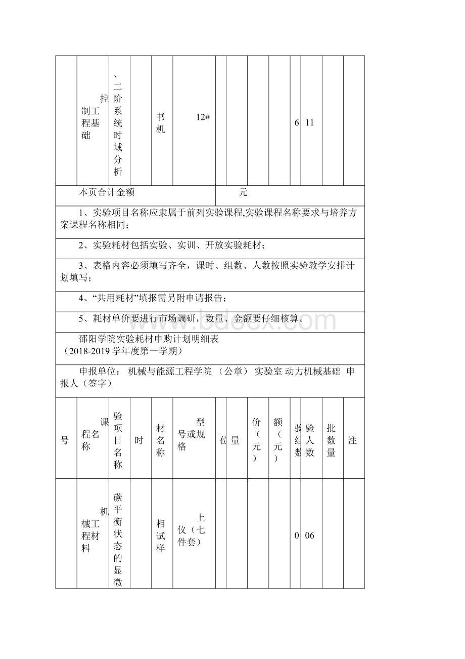 邵阳学院机械与能源学院耗材报价表.docx_第3页