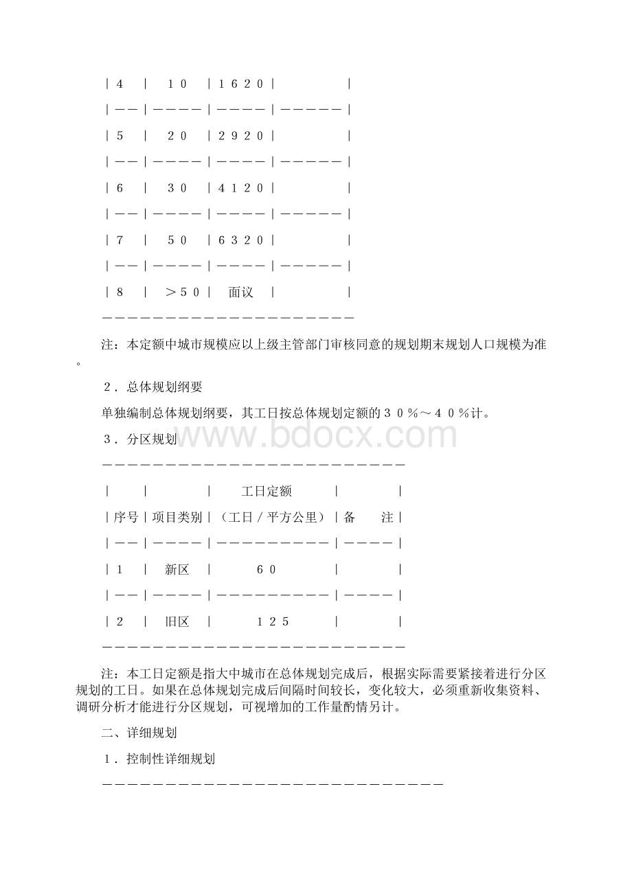 城市总体规划与城市交通规划.docx_第3页