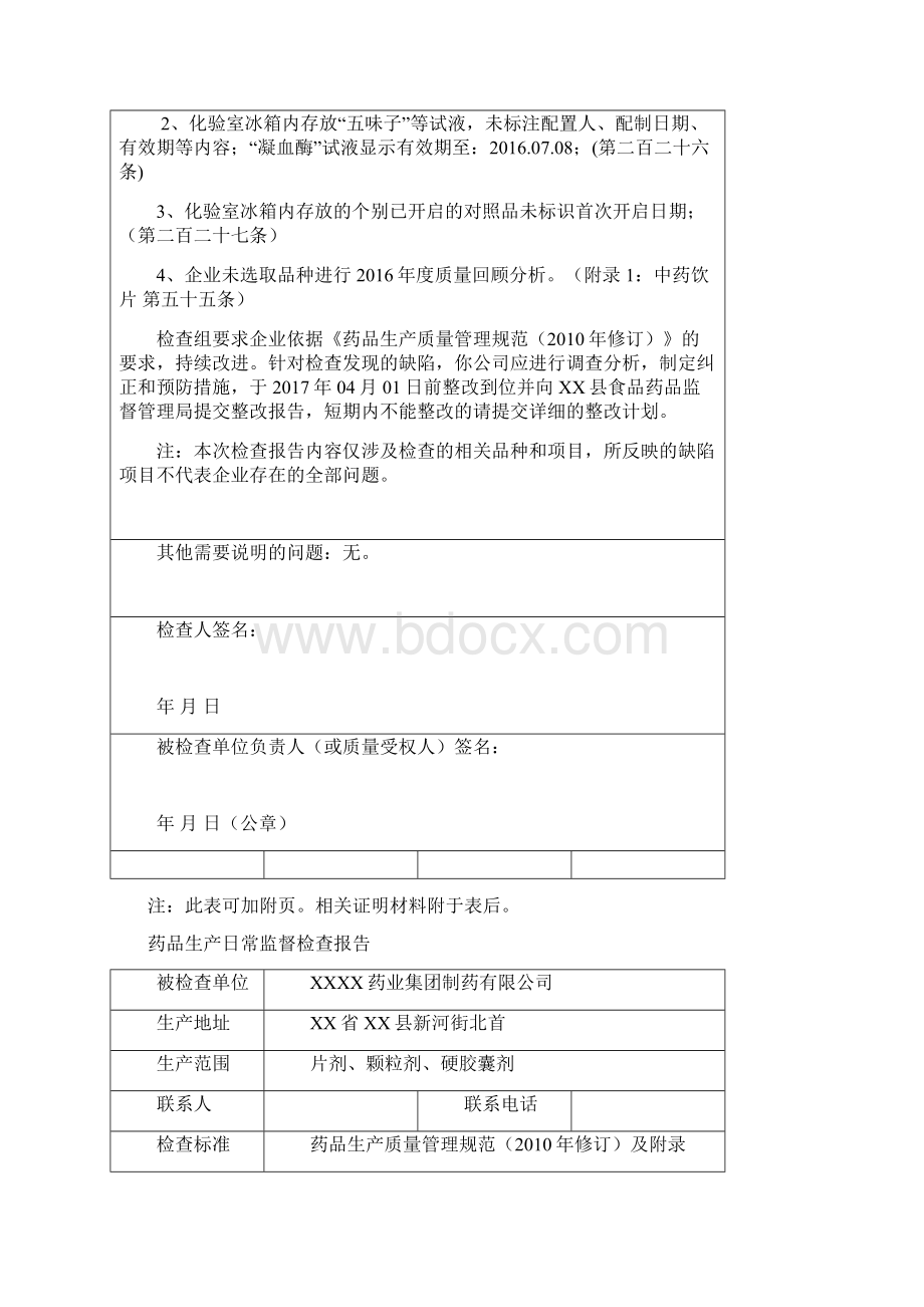 药品生产日常监督检查报告.docx_第2页