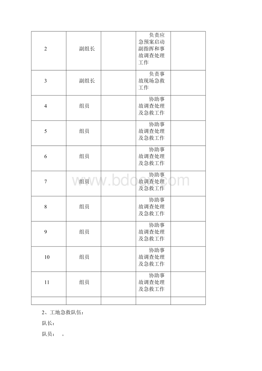 应急预案.docx_第2页