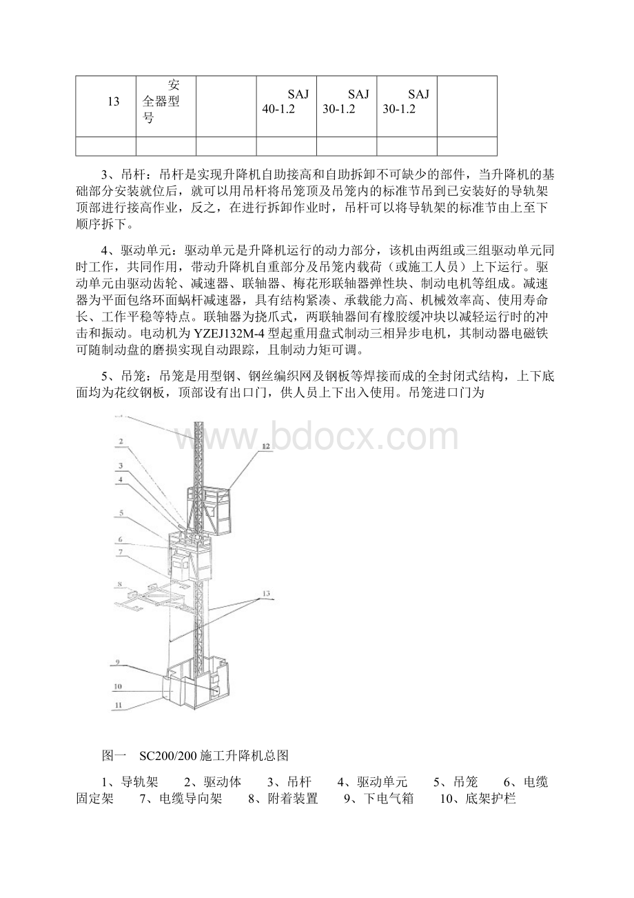 sc00型施工电梯.docx_第3页