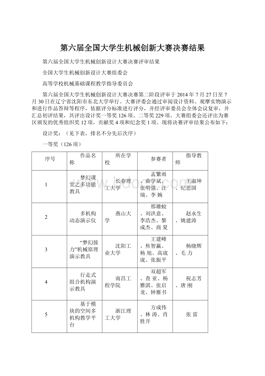 第六届全国大学生机械创新大赛决赛结果.docx