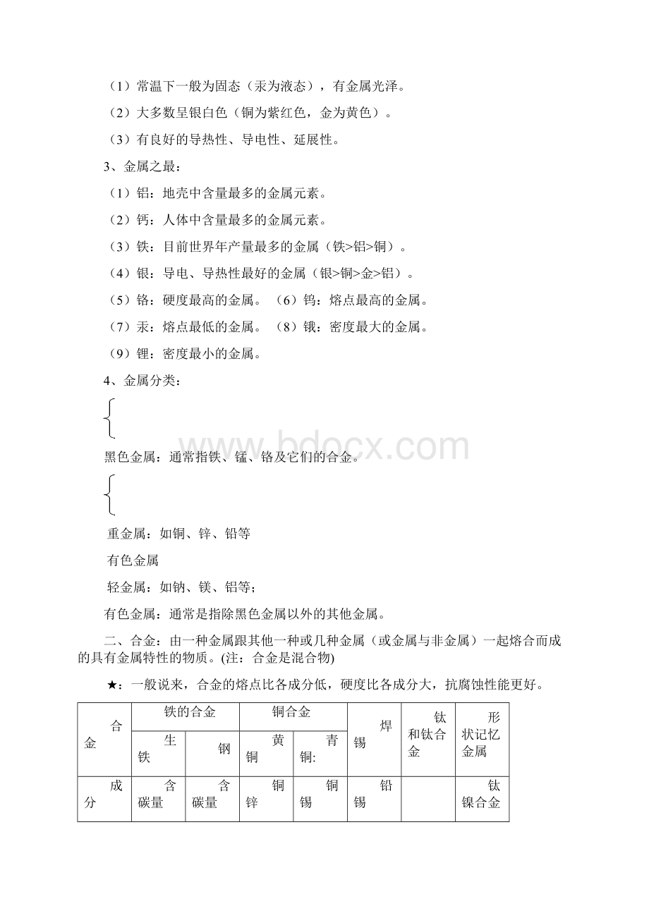 人教版九年级化学下册单元知识总结.docx_第2页