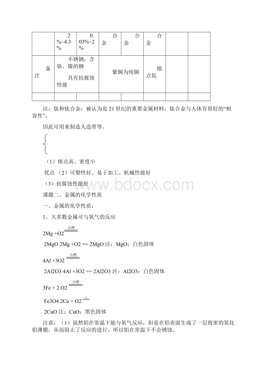 人教版九年级化学下册单元知识总结.docx_第3页