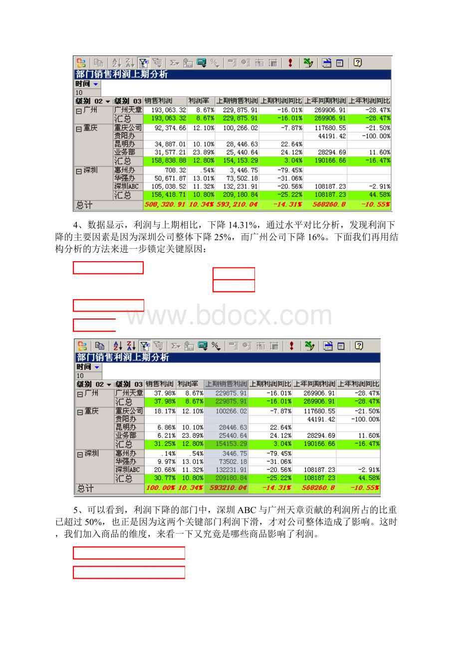 销售利润分析docWord文件下载.docx_第3页