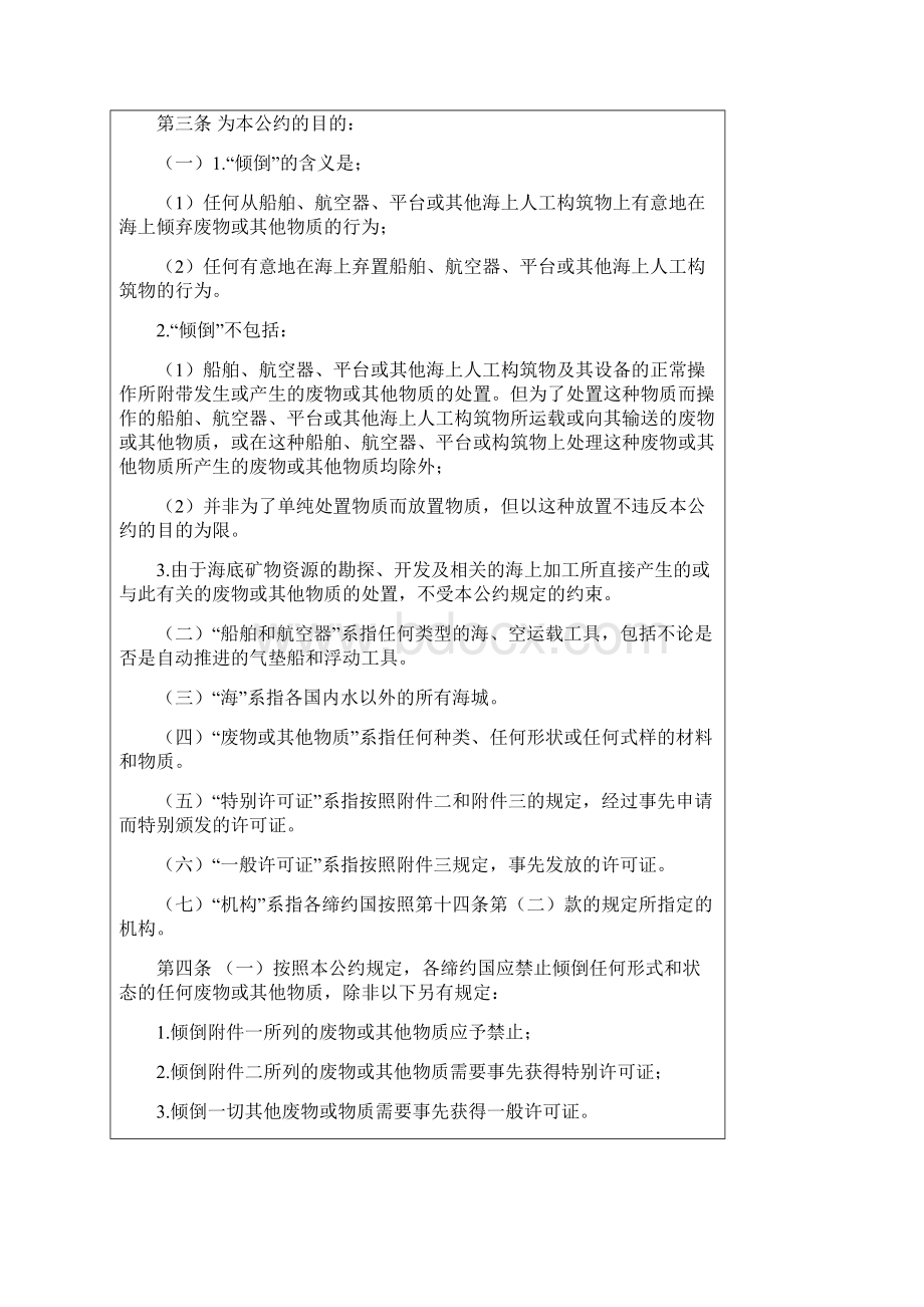 14 防止倾倒废物及其他物质污染海洋公约.docx_第2页