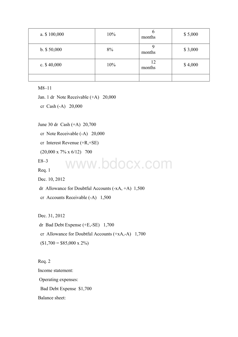 8ungradedWord下载.docx_第2页