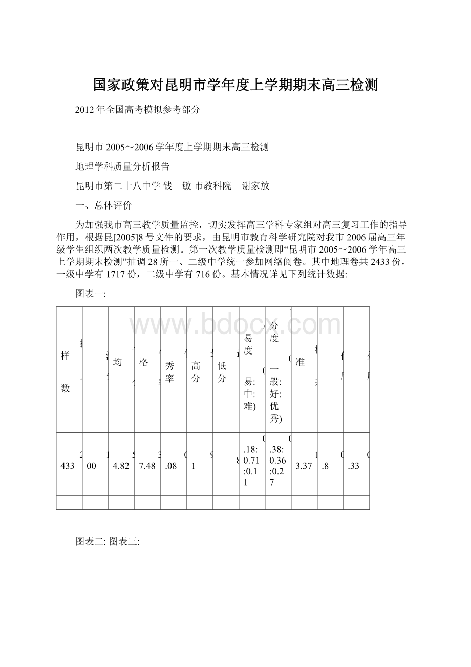 国家政策对昆明市学年度上学期期末高三检测文档格式.docx