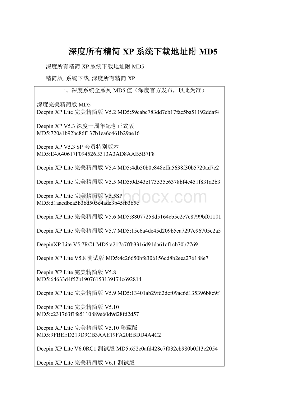 深度所有精简XP系统下载地址附MD5.docx