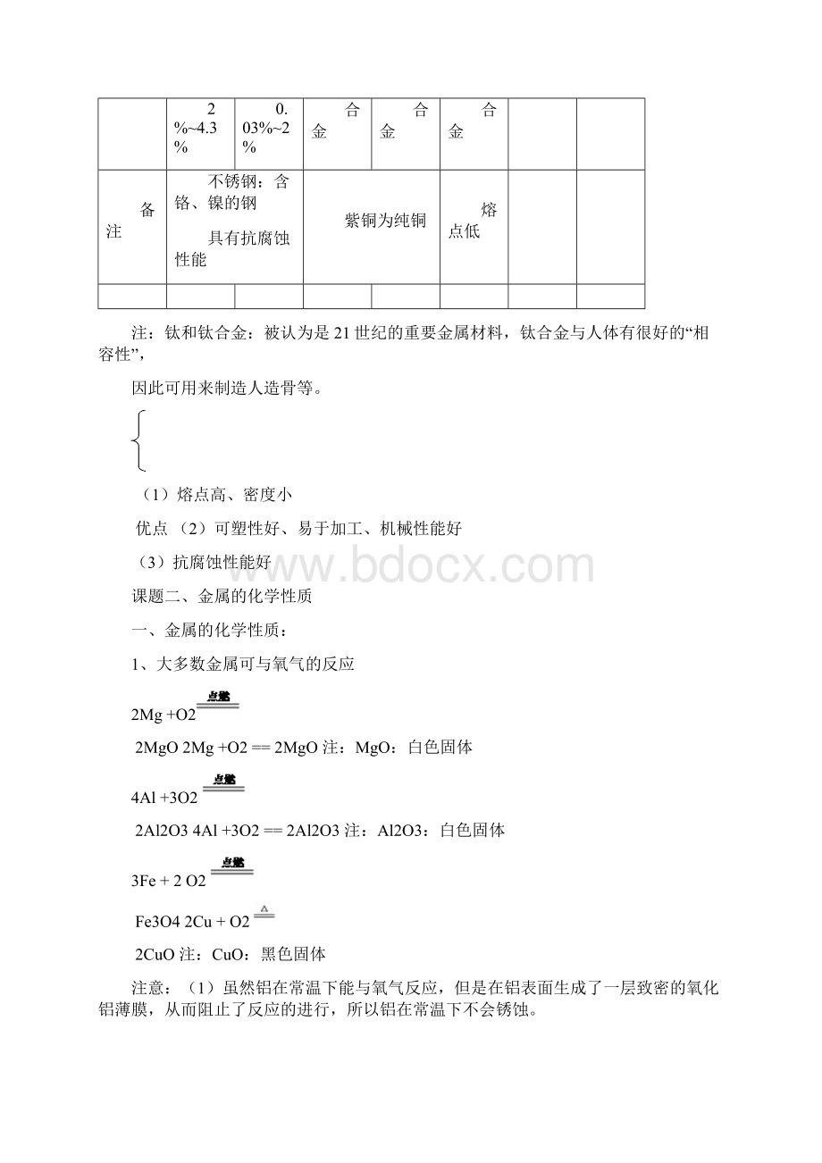 人教版九年级化学下册教案文档格式.docx_第3页