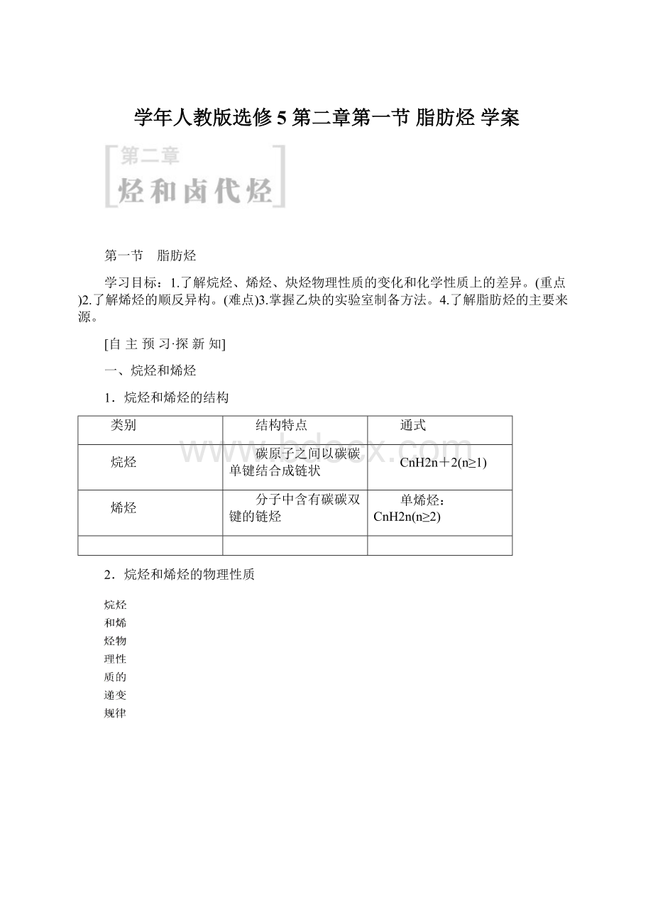 学年人教版选修5 第二章第一节 脂肪烃 学案Word文档下载推荐.docx