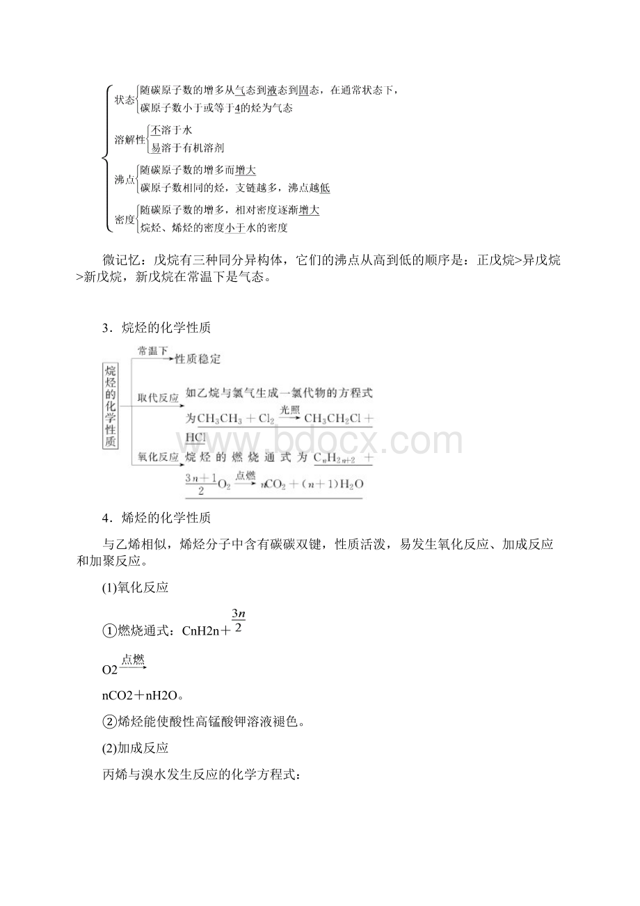 学年人教版选修5 第二章第一节 脂肪烃 学案Word文档下载推荐.docx_第2页