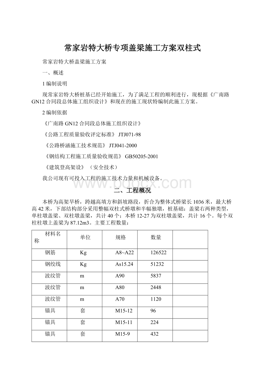 常家岩特大桥专项盖梁施工方案双柱式文档格式.docx