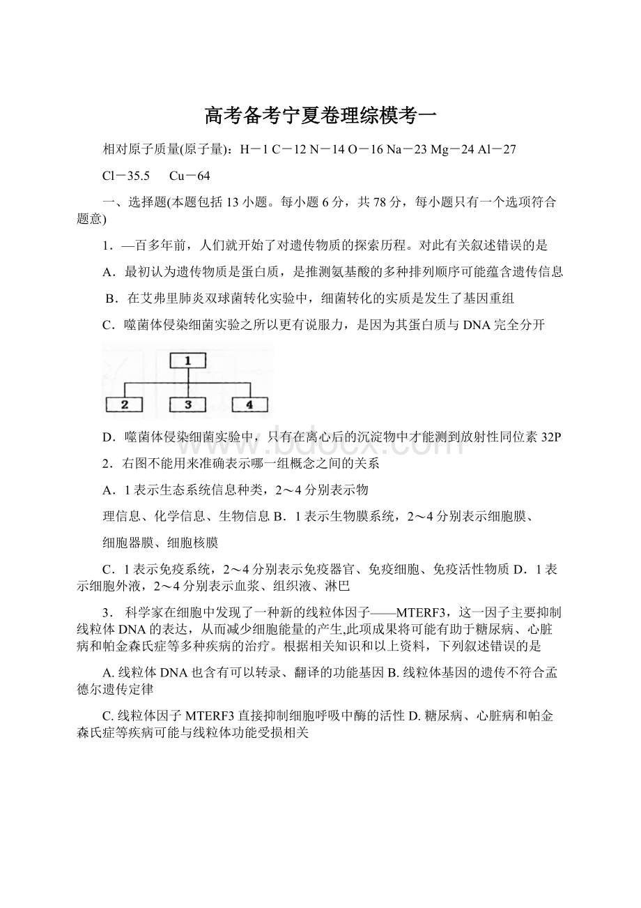 高考备考宁夏卷理综模考一Word文件下载.docx_第1页