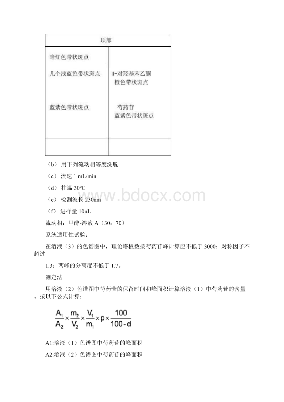 药材英国药典标准1中文.docx_第3页