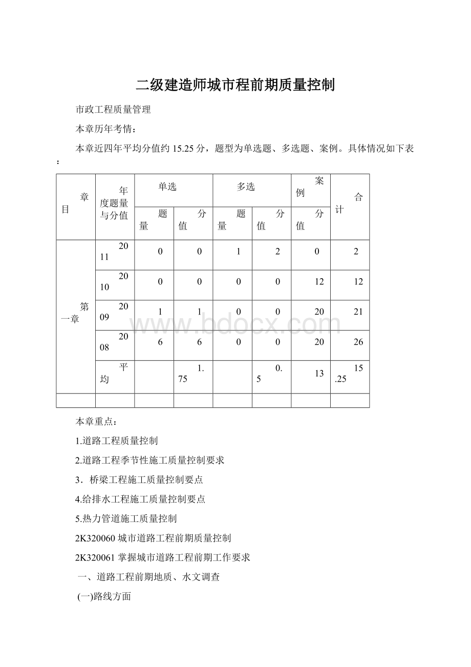 二级建造师城市程前期质量控制Word文档下载推荐.docx