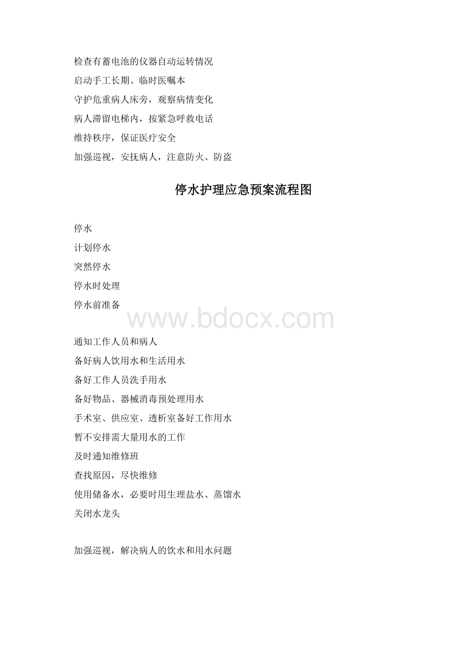 医院应急预案.docx_第2页