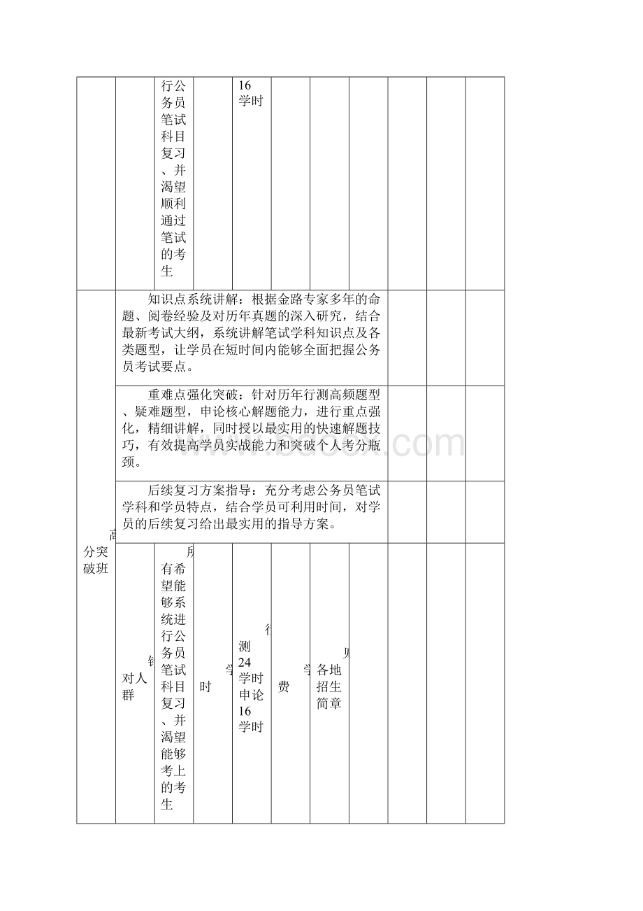 万学金路资料.docx_第2页