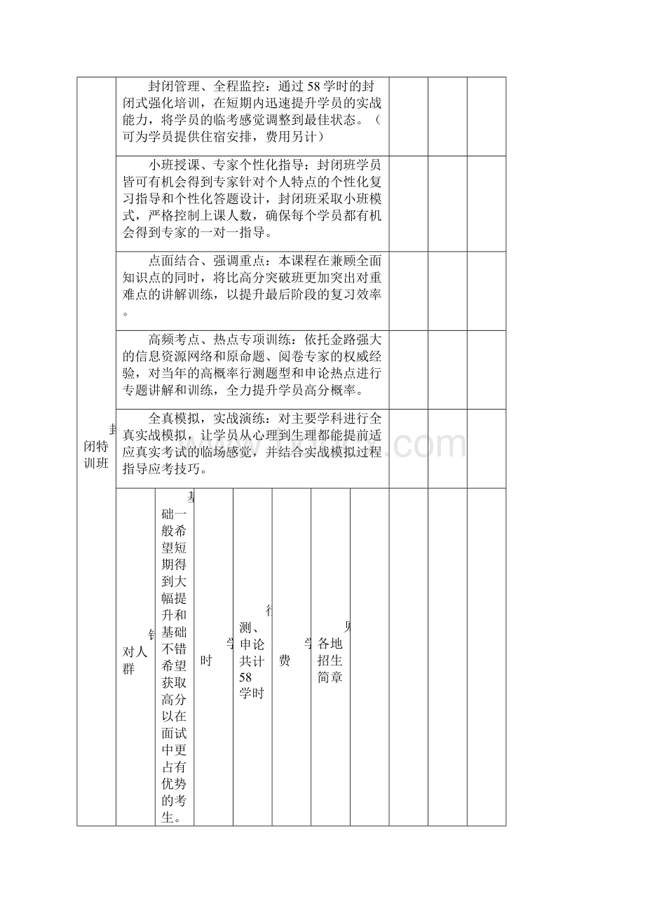 万学金路资料.docx_第3页