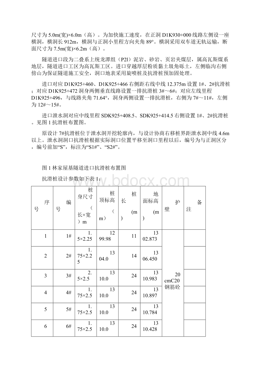 新建沪昆铁路客运专线长沙至昆明段贵州站前工程CKGZTJ12标段抗滑桩施工安全专项方案Word格式.docx_第2页